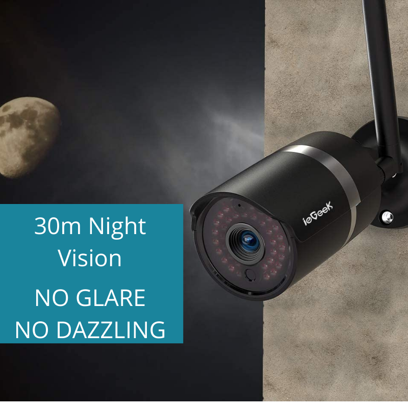 CCTV camera night time