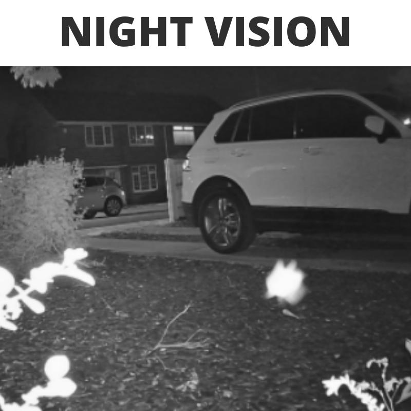 Night vision using the IeGeek Camera