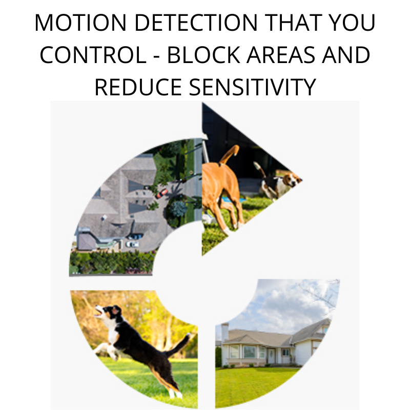 Info, showing the motion detection benefits